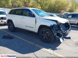 Jeep Grand Cherokee - zobacz ofertę