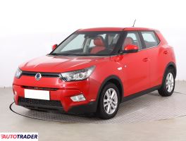 Ssang Yong Tivoli 2016 1.6 113 KM