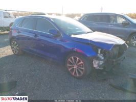 Hyundai Elantra - zobacz ofertę