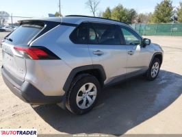 Toyota Pozostałe 2021 2