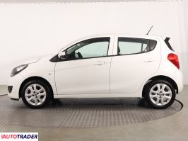 Opel Karl 2018 1.0 73 KM