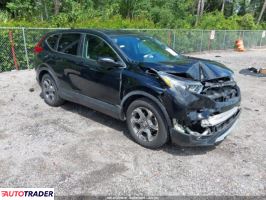Honda CR-V 2019 1 Honda CR-V 2019 1