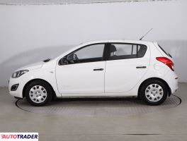 Hyundai i20 2014 1.2 84 KM