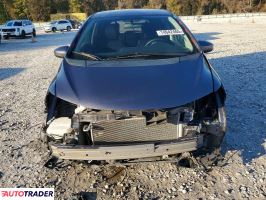 Honda Pozostałe 2020 1