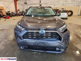Toyota Pozostałe 2020 2