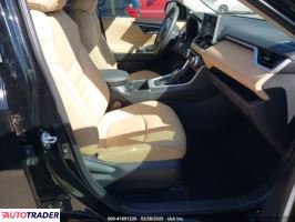 Toyota Pozostałe 2025 2 Toyota Pozostałe 2025 2