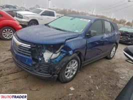 Chevrolet Equinox - zobacz ofertę