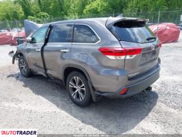 Toyota Highlander 2019 3 Toyota Highlander 2019 3