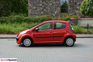 Citroen C1 2006 1.0 68 KM Citroen C1 2006 1.0 68 KM