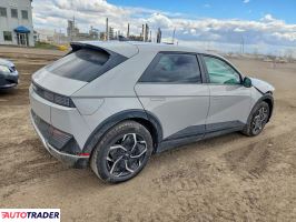 Hyundai Pozostałe 2024
