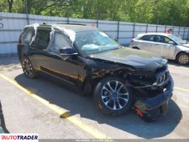 Jeep Grand Cherokee 2022 3
