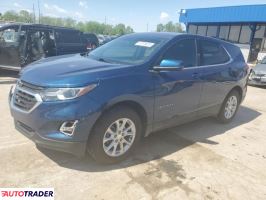 Chevrolet Equinox 2020 1 Chevrolet Equinox 2020 1
