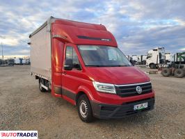 Volkswagen Crafter 2019 2.0