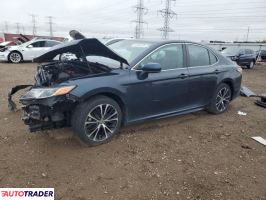 Toyota Camry - zobacz ofertę