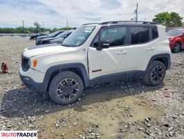 Jeep Renegade 2023 1
