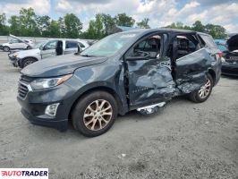 Chevrolet Equinox 2019 1 Chevrolet Equinox 2019 1