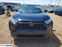 Toyota Pozostałe 2021 2