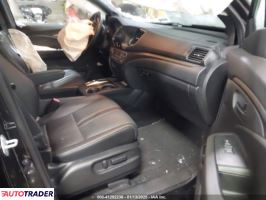 Honda Pozostałe 2022 3 Honda Pozostałe 2022 3