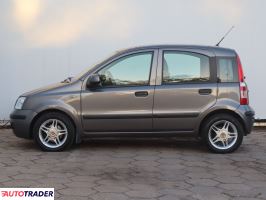 Fiat Panda 2013 1.2 68 KM