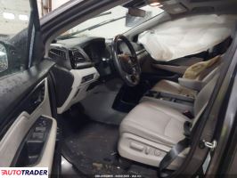 Honda Odyssey 2020 3 Honda Odyssey 2020 3