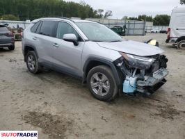 Toyota Pozostałe 2024 2