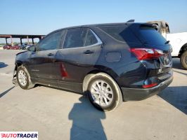 Chevrolet Equinox 2021 1