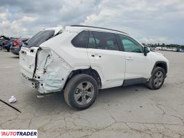 Toyota Pozostałe 2025 2
