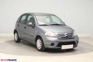 Citroen C3 - zobacz ofertę