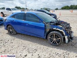 Honda Civic 2020 1 Honda Civic 2020 1