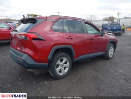 Toyota Pozostałe 2020 2 Toyota Pozostałe 2020 2