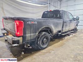 Ford Pozostałe 2024 6