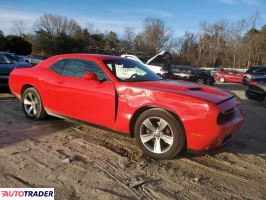 Dodge Challenger 2021 3