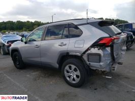 Toyota Pozostałe 2021 2
