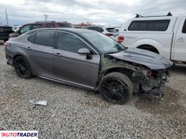 Toyota Camry 2021 2 Toyota Camry 2021 2