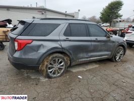 Ford Explorer 2023 2 Ford Explorer 2023 2