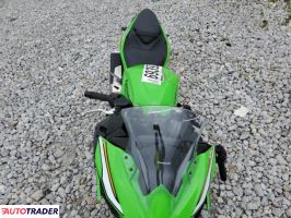 Kawasaki Pozostałe 2025 Kawasaki Pozostałe 2025