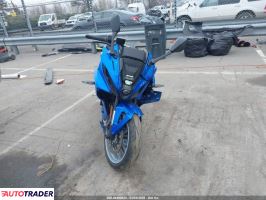 Suzuki GSX 2025