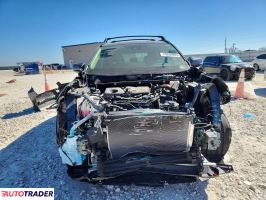 Toyota Pozostałe 2024 2