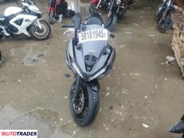 Kawasaki Pozostałe 2024 Kawasaki Pozostałe 2024