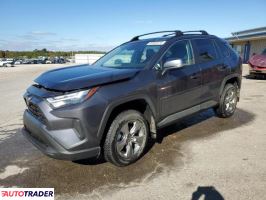 Toyota Pozostałe 2024 2 Toyota Pozostałe 2024 2