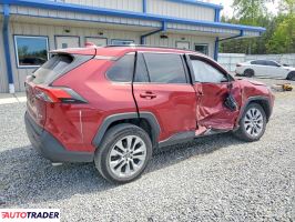 Toyota Pozostałe 2023 2