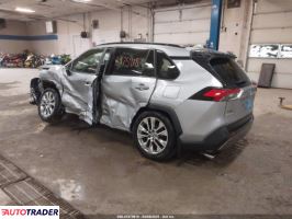 Toyota Pozostałe 2020 2 Toyota Pozostałe 2020 2