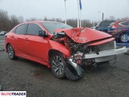 Honda Civic 2019 1 Honda Civic 2019 1