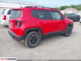 Jeep Renegade 2023 1 Jeep Renegade 2023 1