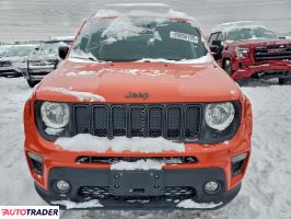 Jeep Renegade 2021 2