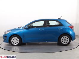 Kia Rio 2020 1.2 83 KM