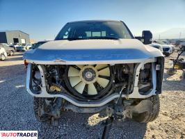 Ford Pozostałe 2024 6