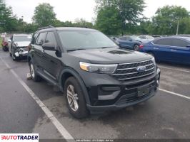Ford Explorer 2021 2 Ford Explorer 2021 2