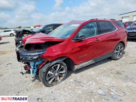 Chevrolet Equinox 2022 1