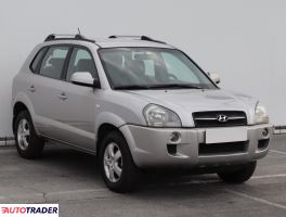 Hyundai Tucson - zobacz ofertę